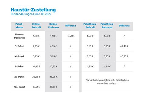 ablegebescheinigung hermes versand|Hermes germany.